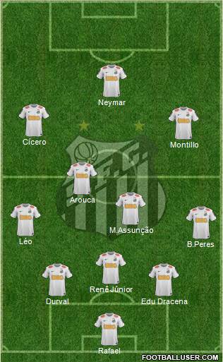 Santos FC Formation 2013