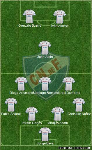 Club Nacional de Football Formation 2013