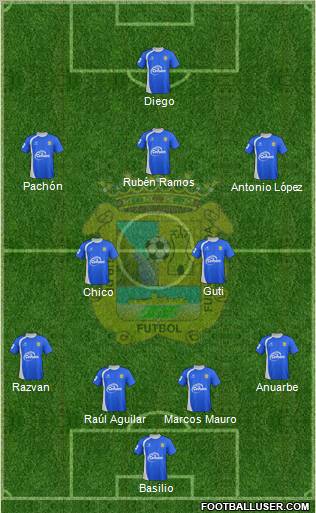 C.F. Fuenlabrada Formation 2013