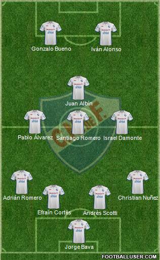 Club Nacional de Football Formation 2013