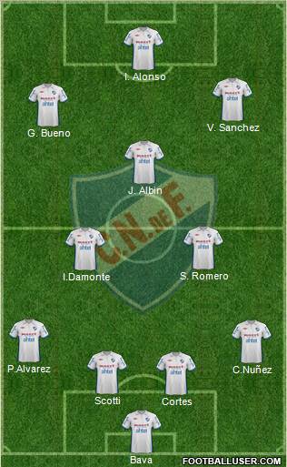 Club Nacional de Football Formation 2013