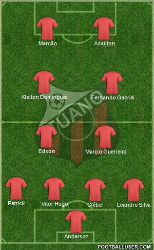 Ituano FC Formation 2013