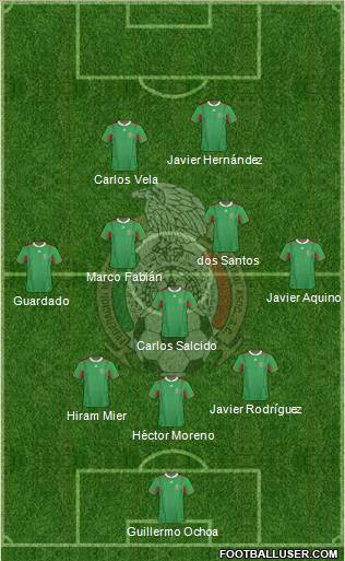 Mexico Formation 2013