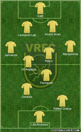 Volta Redonda FC Formation 2013