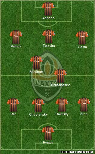 Shakhtar Donetsk Formation 2013