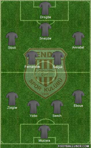 Pendikspor Formation 2013