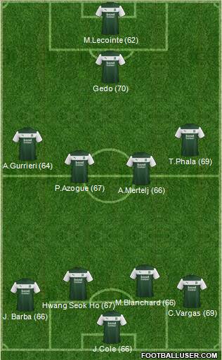 Plymouth Argyle Formation 2013