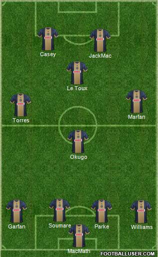 Philadelphia Union Formation 2013