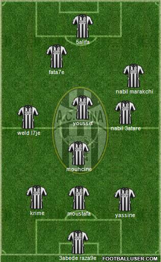 Siena Formation 2013