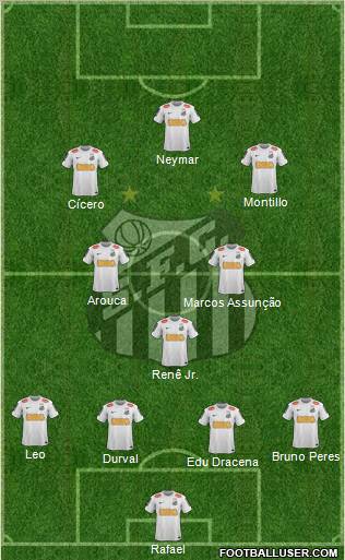 Santos FC Formation 2013