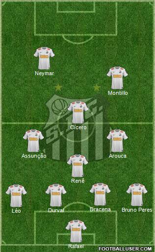 Santos FC Formation 2013