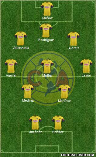 Club de Fútbol América Formation 2013