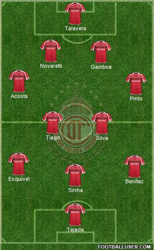 Deportivo Toluca Formation 2013