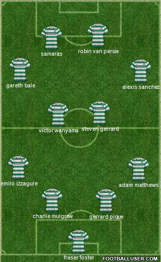 Celtic Formation 2013