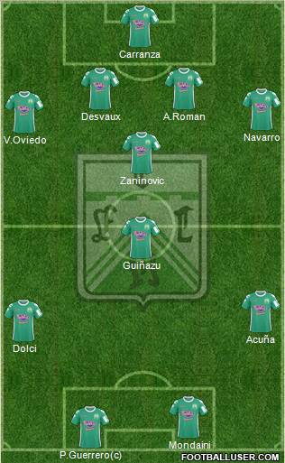 Ferro Carril Oeste Formation 2013