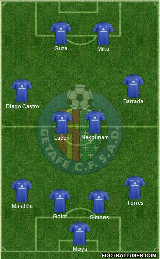 Getafe C.F., S.A.D. Formation 2013