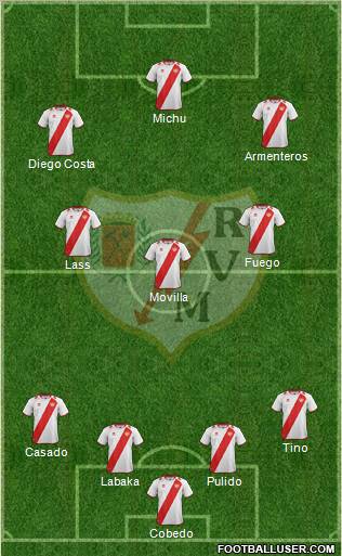 Rayo Vallecano de Madrid S.A.D. Formation 2013