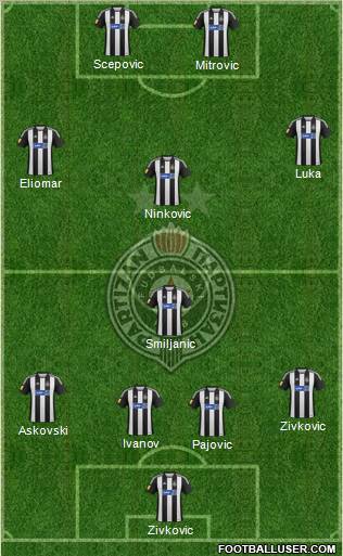 FK Partizan Beograd Formation 2013