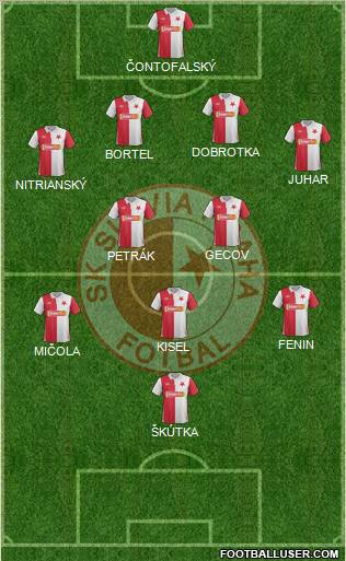 Slavia Prague Formation 2013