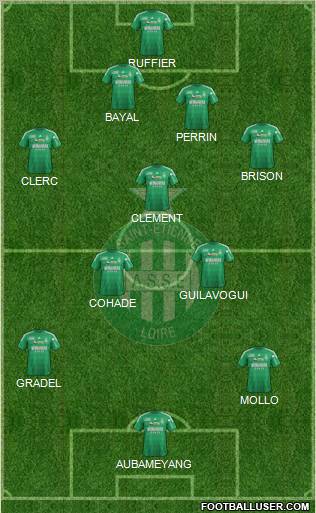 A.S. Saint-Etienne Formation 2013