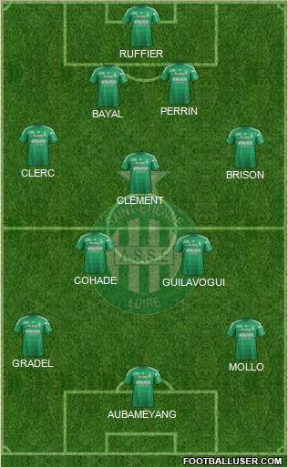 A.S. Saint-Etienne Formation 2013