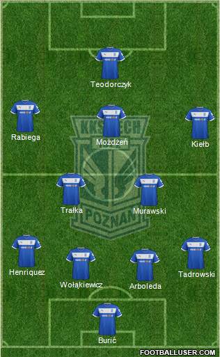 Lech Poznan Formation 2013