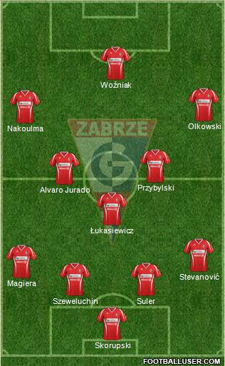 Gornik Zabrze Formation 2013