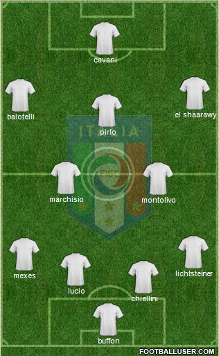 Italy Formation 2013