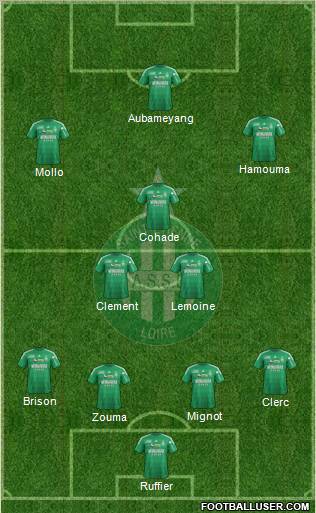 A.S. Saint-Etienne Formation 2013