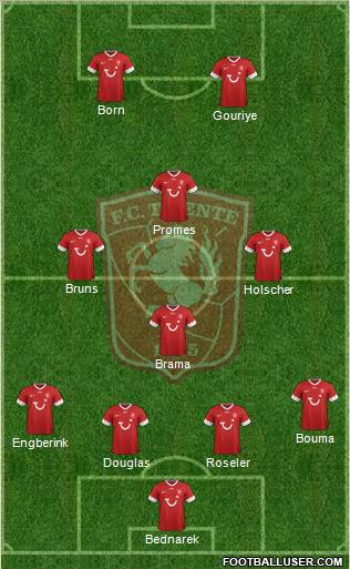 FC Twente Formation 2013