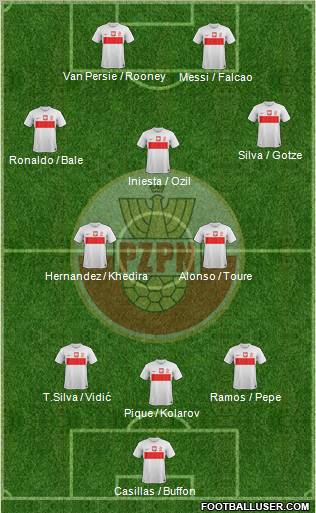 Poland Formation 2013