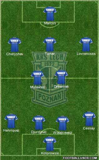 Lech Poznan Formation 2013