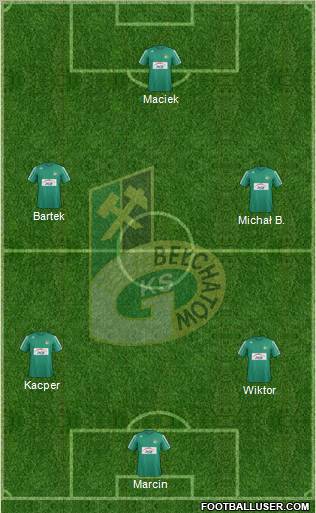 GKS Belchatow Formation 2013