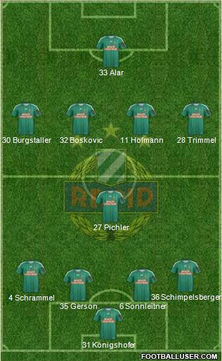 SK Rapid Wien Formation 2013