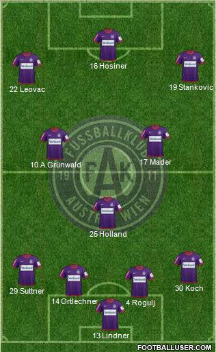 FK Austria Wien Formation 2013