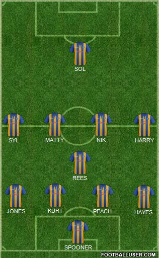 Shrewsbury Town Formation 2013