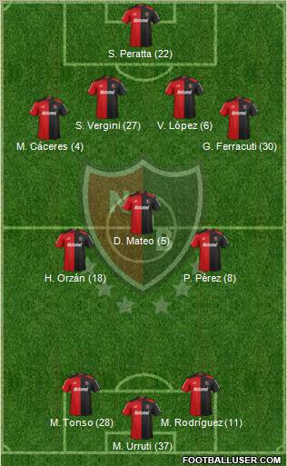 Newell's Old Boys Formation 2013