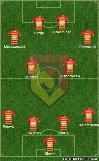 Jagiellonia Bialystok Formation 2013