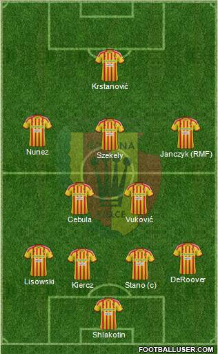 Korona Kielce Formation 2013