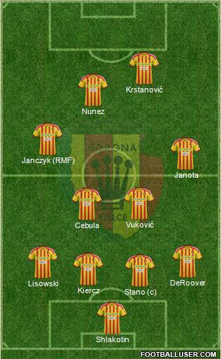 Korona Kielce Formation 2013