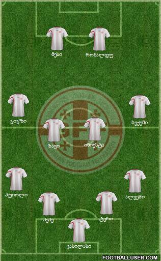 Georgia Formation 2013