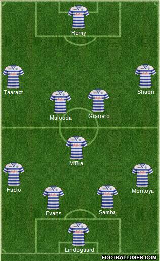 Queens Park Rangers Formation 2013