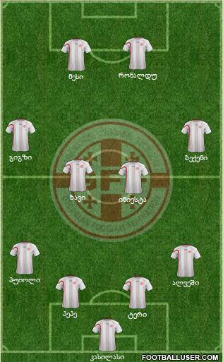 Georgia Formation 2013