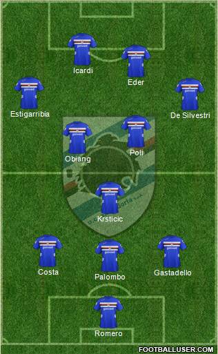 Sampdoria Formation 2013