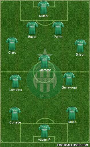 A.S. Saint-Etienne Formation 2013