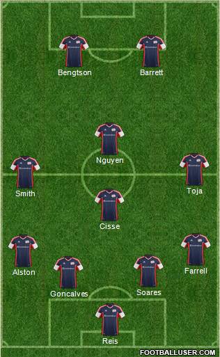 New England Revolution Formation 2013