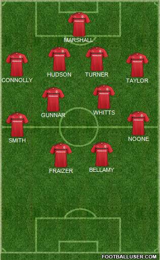 Cardiff City Formation 2013