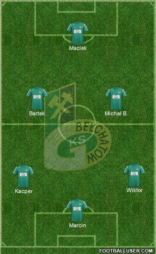 GKS Belchatow Formation 2013