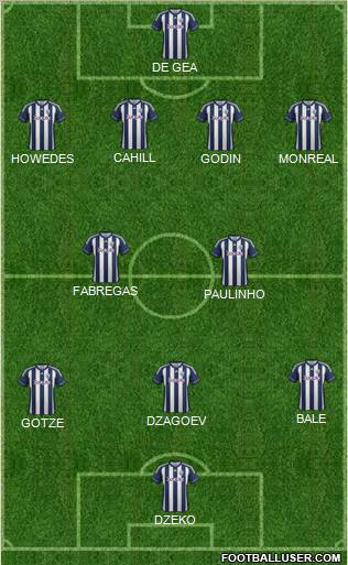 West Bromwich Albion Formation 2013