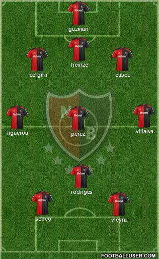 Newell's Old Boys Formation 2013